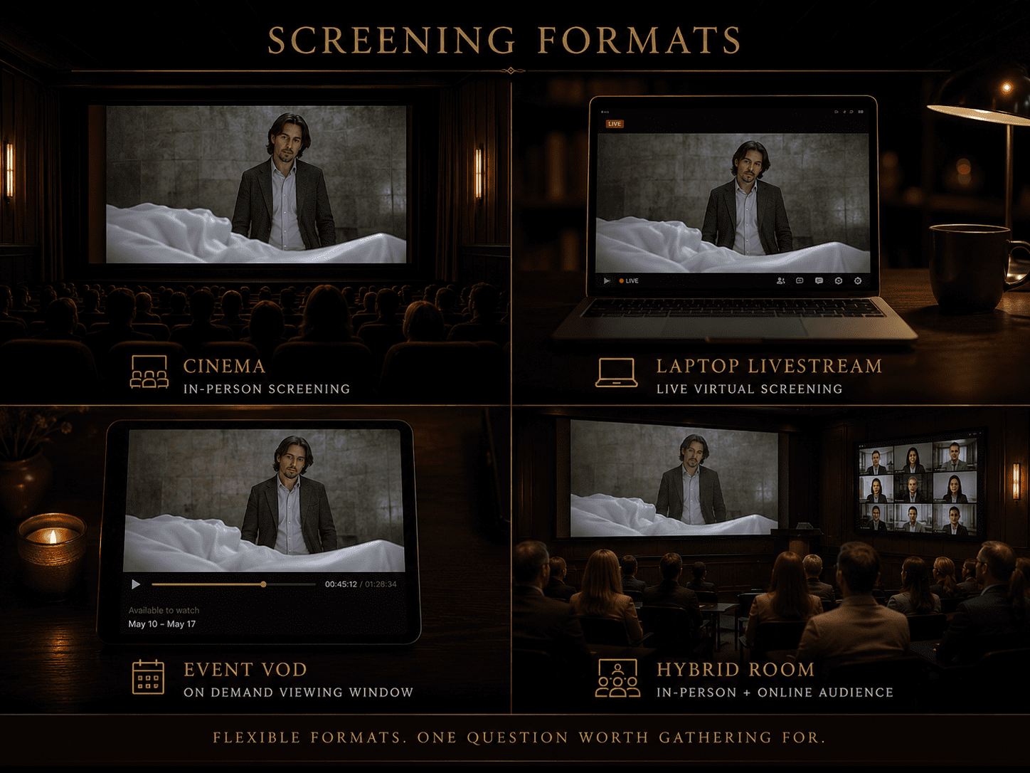 DeINCEPTION screening format options